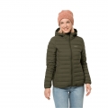 Jack Wolfskin Winter-Daunenjacke Glowing Mountain Jacket (winddicht, warm, PFC-frei) bonseigrün Damen